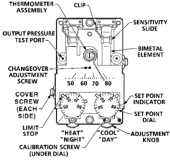 SIEMENS TH192 HC Heating Cooling Room Thermostat - fig 1