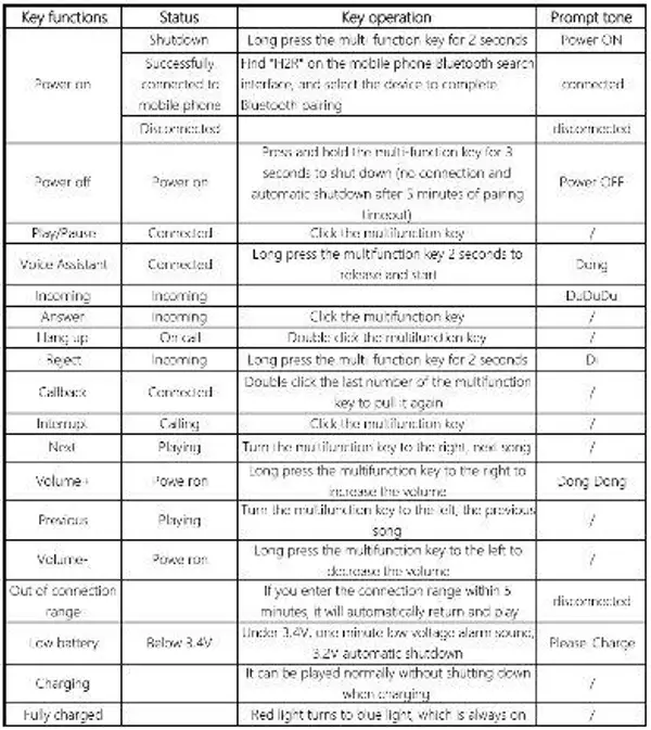Pinneng H2R Helmet Speaker - Fig 6