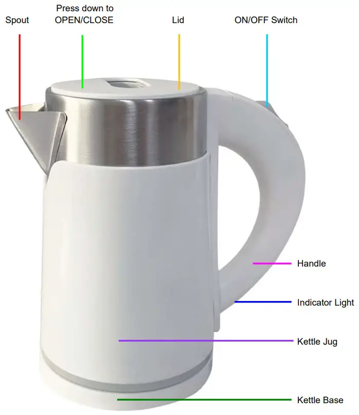 PowerPac PPJ2016 0 6L Kettle Jug - Parts & Description
