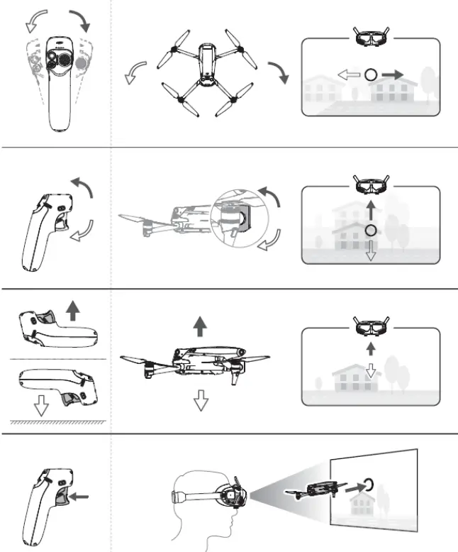 dji Avata QF2W4K Drone Camera 18