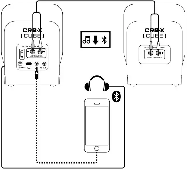 MACKIE CR2-X CUBE Compact Desktop Speakers-fig2