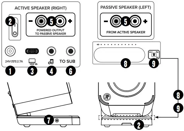 MACKIE CR2-X CUBE Compact Desktop Speakers-fig4