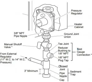 Pipe 7 Regulator