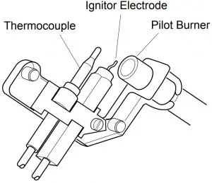 Pilot burner