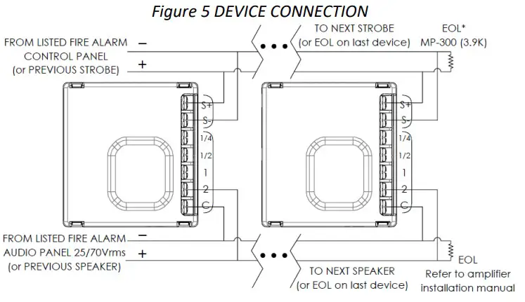 MGC SPP-104 Series Ceiling Speaker - fig 5