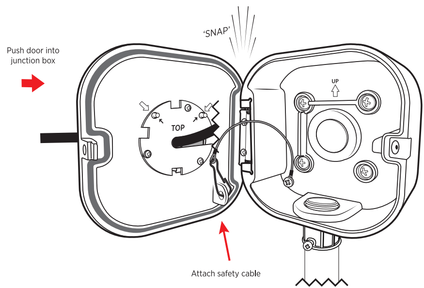 clinton electronics CE UJB Universal Junction Box - junction box