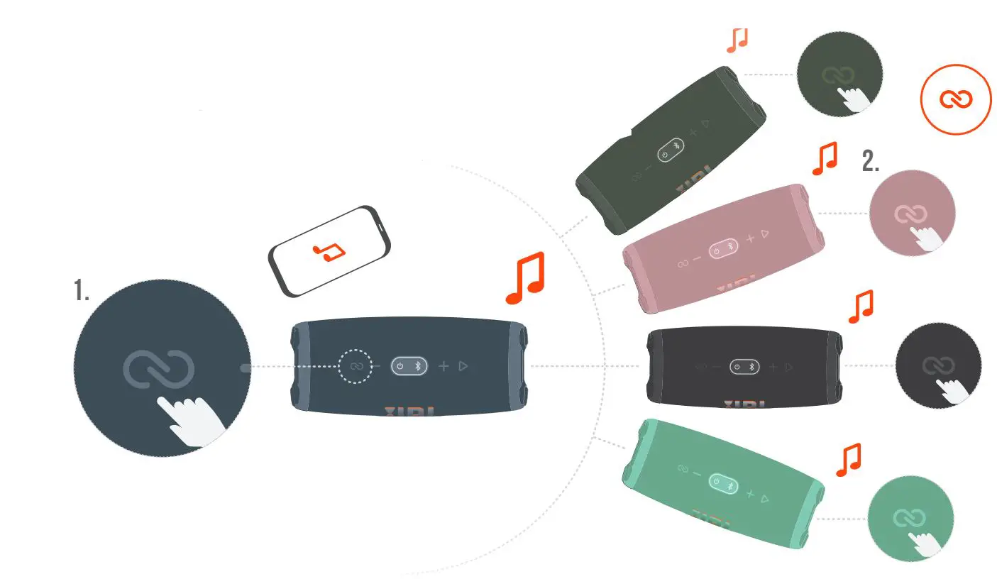 JBL-CHARGE-5-Portable-Waterproof-Speaker-FIG 4