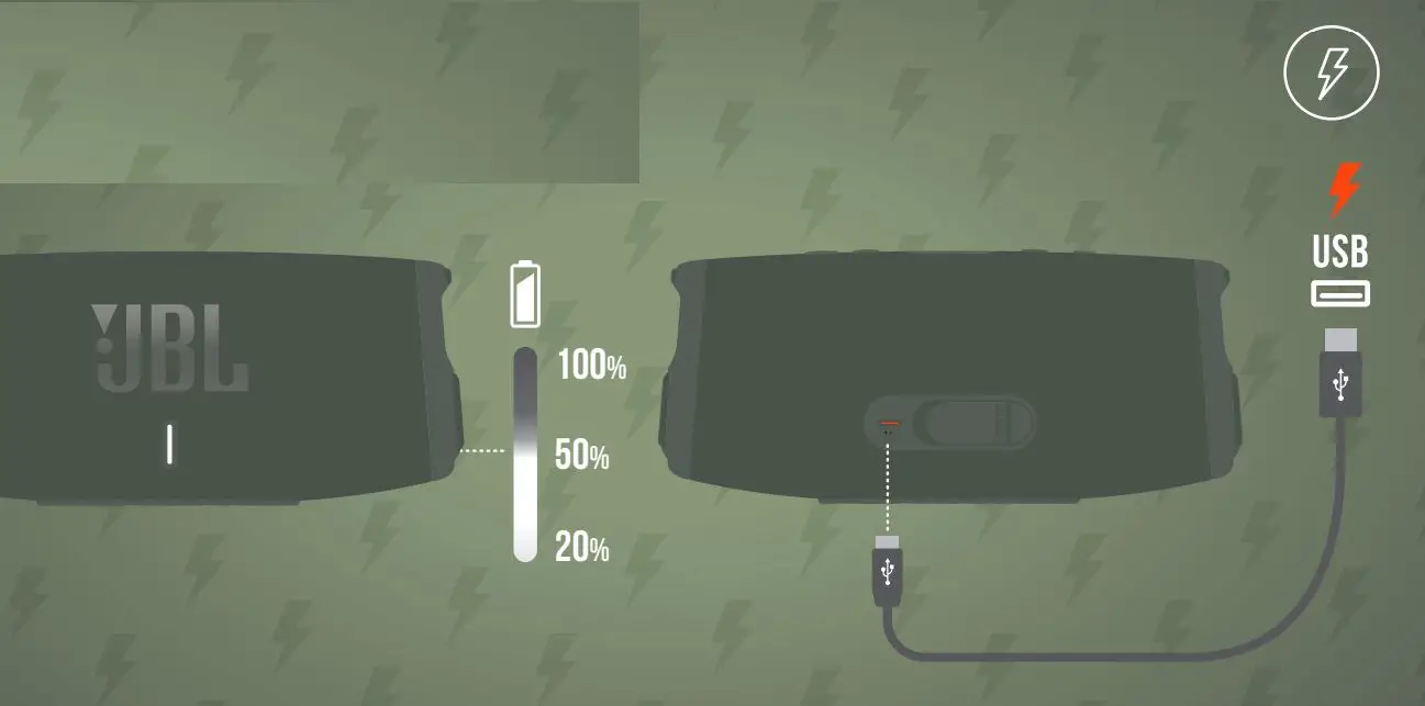 JBL-CHARGE-5-Portable-Waterproof-Speaker-FIG 6