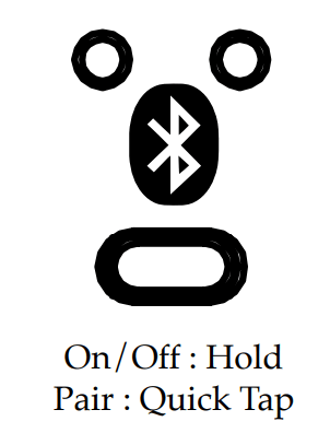 ELITE ACOUSTICS D6-8 MKII Acoustic Amplifier - BLUETOOTH