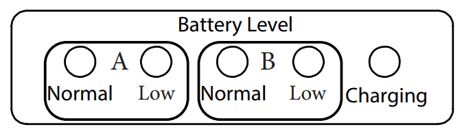 ELITE ACOUSTICS D6-8 MKII Acoustic Amplifier - Battery Level