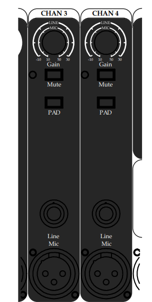ELITE ACOUSTICS D6-8 MKII Acoustic Amplifier - Channel 3