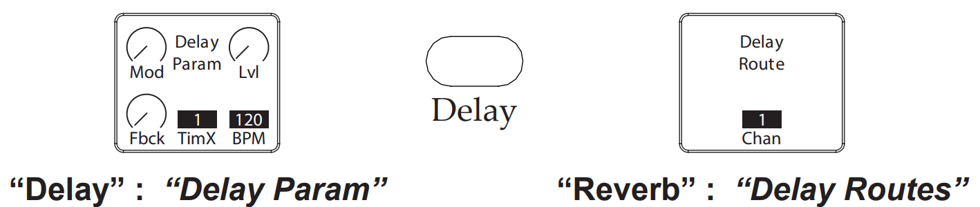 ELITE ACOUSTICS D6-8 MKII Acoustic Amplifier - Delay Param