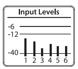 ELITE ACOUSTICS D6-8 MKII Acoustic Amplifier - Input Levels