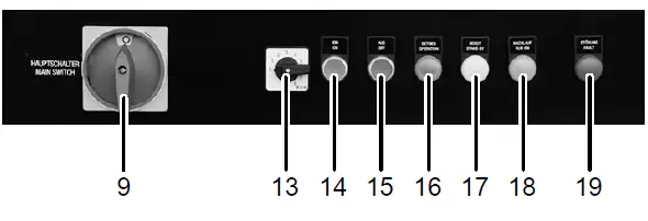 TROTEC-TEH-300-Electric-Heater-fig-8