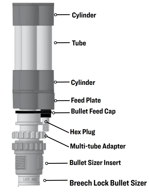 Inline Bullet Sizer & Magazine Filler Kit