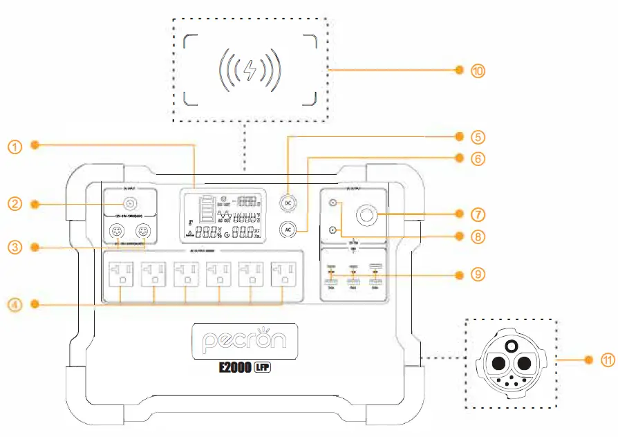pecron-E2000LFP-Expandable-Solar-System-Kit- (1)