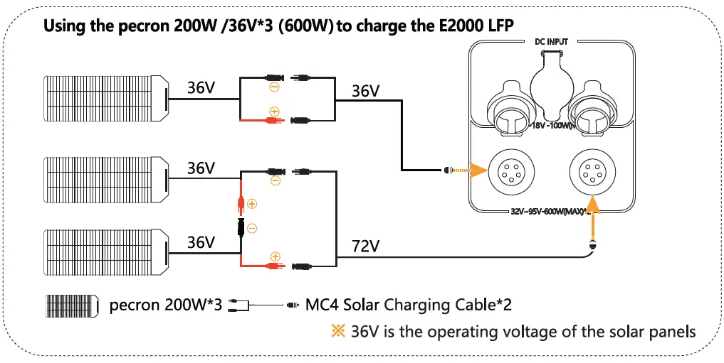pecron-E2000LFP-Expandable-Solar-System-Kit- (16)