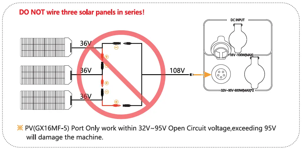 pecron-E2000LFP-Expandable-Solar-System-Kit- (17)