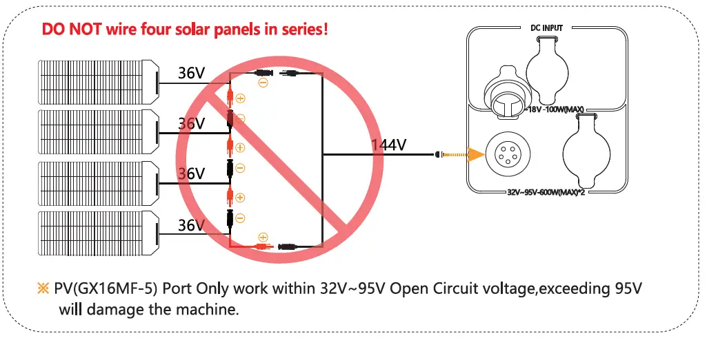 pecron-E2000LFP-Expandable-Solar-System-Kit- (19)