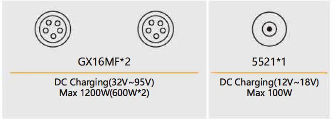 pecron-E2000LFP-Expandable-Solar-System-Kit- (4)