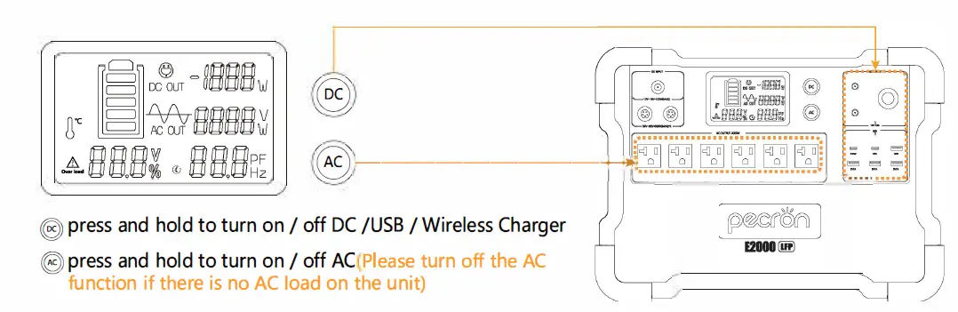 pecron-E2000LFP-Expandable-Solar-System-Kit- (5)