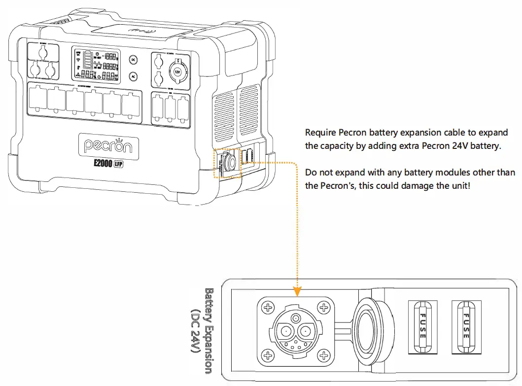 pecron-E2000LFP-Expandable-Solar-System-Kit- (7)