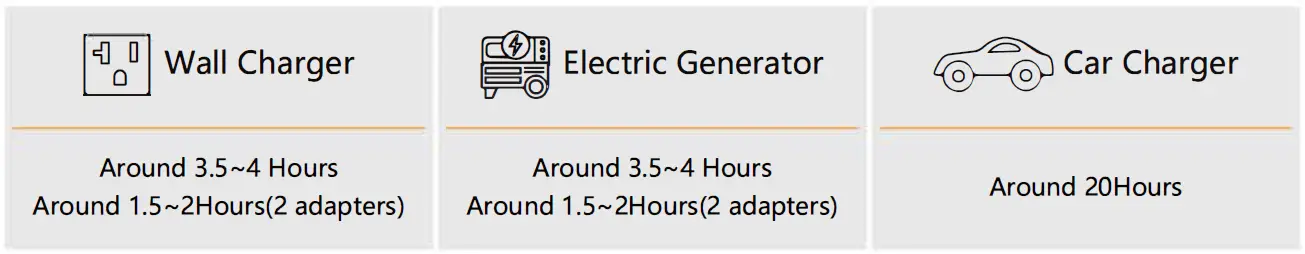 pecron-E2000LFP-Expandable-Solar-System-Kit- (9)