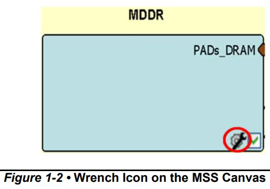 Microsemi SmartFusion2 MSS Configurator - MSS Canvas
