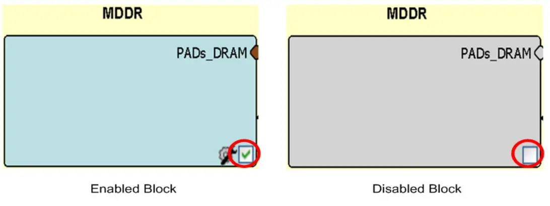 Microsemi SmartFusion2 MSS Configurator - MSS Sub blocks