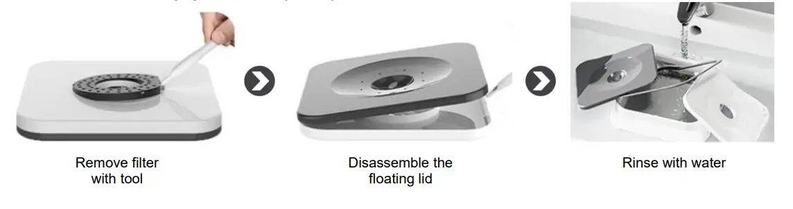 Cleaning & maintenance