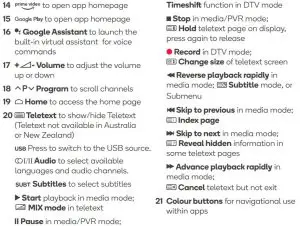 FIG 5 REMOTE CONTROL OVERVIEW