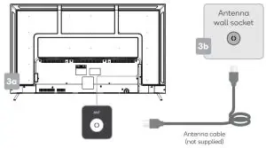 FIG 8 Connect to antenna