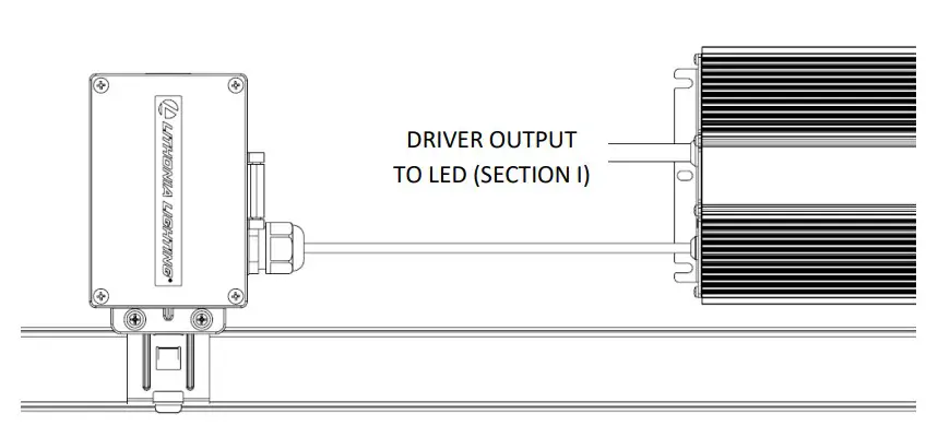 Control Box Installation