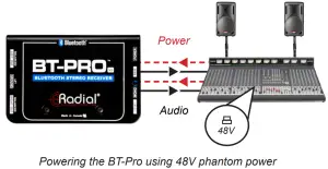 Radial-BT-PRO-V2-Bluetooth-Direct-Box-Making-Connections