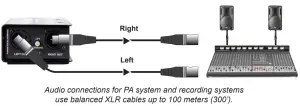 Connecting-To-The-Audio-System