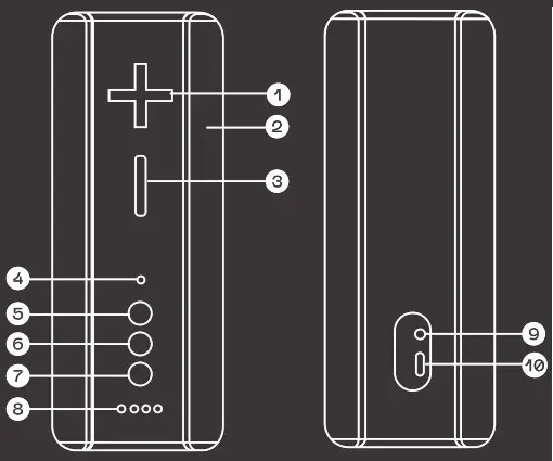 Nomadelic 23851 Loud 707 Portable Speaker - Overview