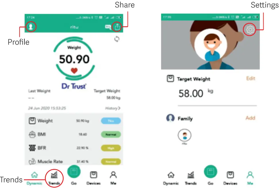 Dr Trust 505 Smart Body Fat Scale- New user