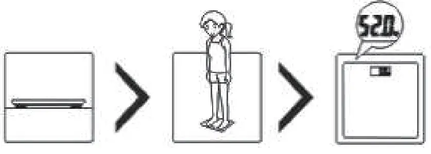 Dr Trust 505 Smart Body Fat Scale- operation