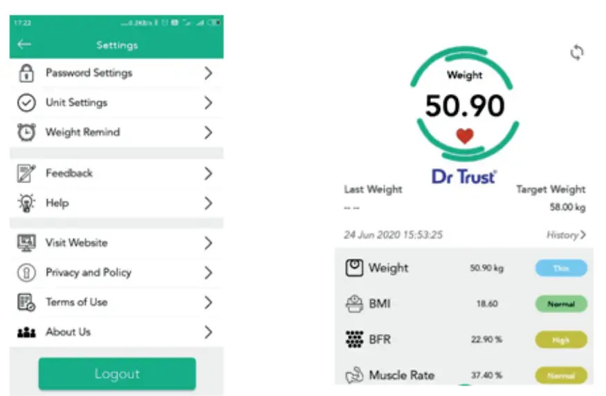 Dr Trust 505 Smart Body Fat Scale- range