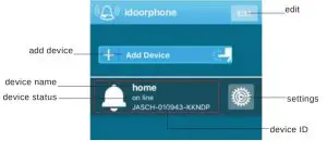 APP Main Interface on iOs Device