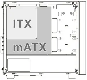 FIG 10 Motherboard Compatibility