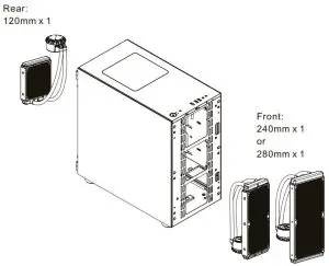 FIG 26 AIO Liquid Cooling Installation