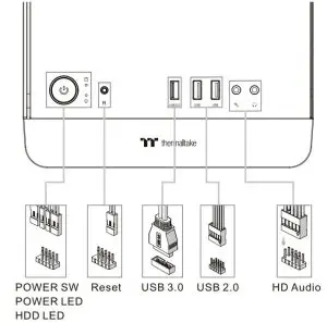 FIG 27 I or O Connection