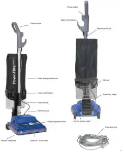 How to identify parts