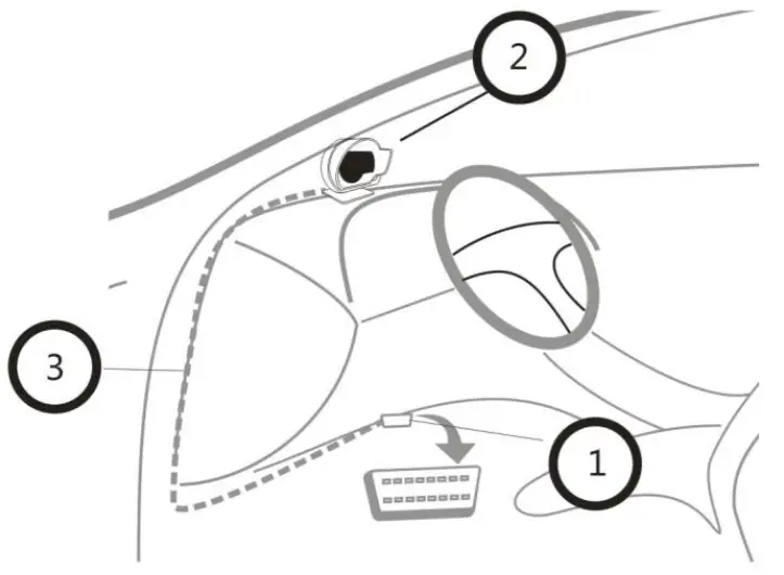 SUNSKY OBD2+GPS Smart Gauge AP-6 -FIGURE 2
