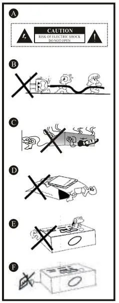 PYLE PT796BT Wireless BT Streaming Home Theater Receiver User Manual - Safety Precautions
