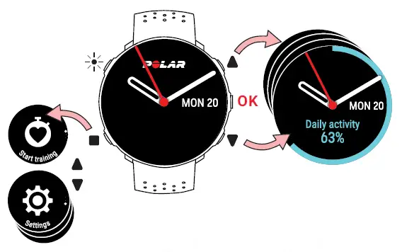 Get to know your Vantage M