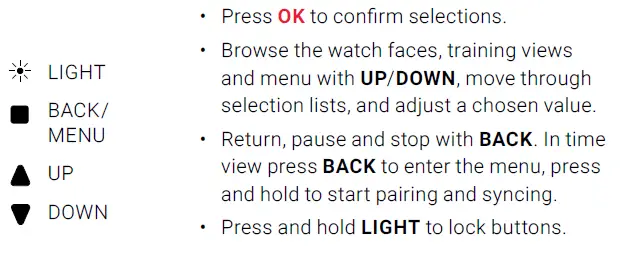 KEY BUTTON FUNCTIONS