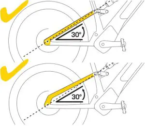 TOPEAK TetraRack M2L Rear Mountain Bike Rack - pig 5