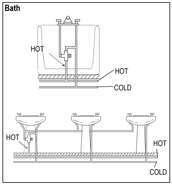 resideo TM200VP Thermostatic Mixing Valve-Diagram 1